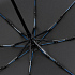 Зонт складной AOC Mini с цветными спицами, синий - Фото 4