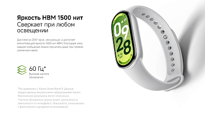 Смарт-браслет Xiaomi Smart Band 10, розовый