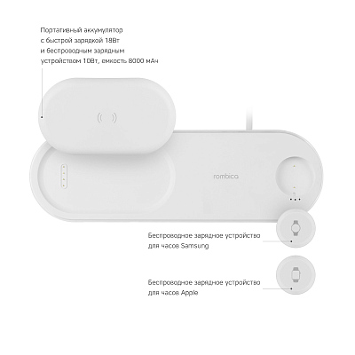 Беспроводное ЗУ Rombica NEO DeskStation