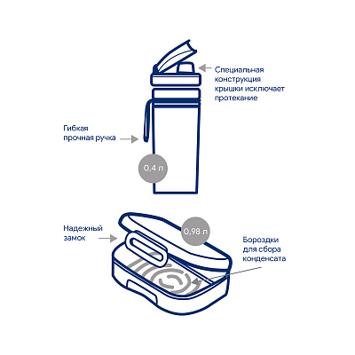 Набор "Eat&Drink box": бутылка, ланч-бокс, синий