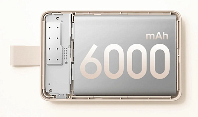 Беспроводной магнитный ПЗУ Xiaomi Magnetic Power Bank