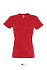 Фуфайка (футболка) IMPERIAL женская,Красный S - Фото 1