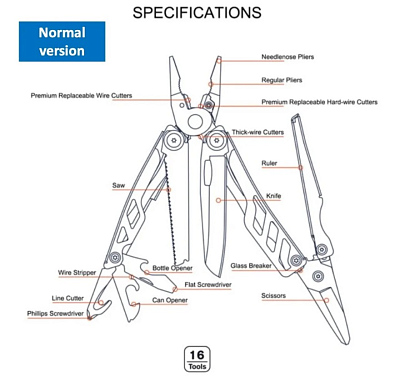 Мультитул HuoHou Multi-function Knife (15 инструментов)