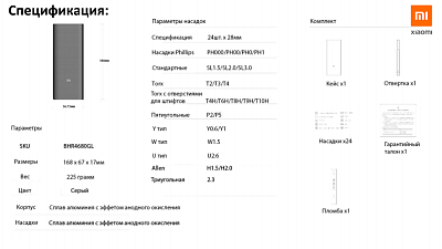 Набор отверток для точных работ Xiaomi Mi Precision Screwdriver Kit