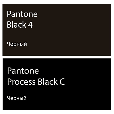 Бейсболки LEADER 200