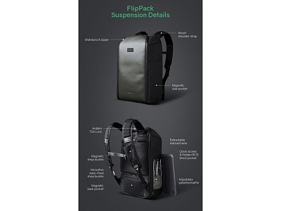 Водостойкий антикражный рюкзак FlipPack для ноутбука 15.6