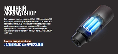 Электрическая мини-кофемашина WACACO Pixapresso, черный