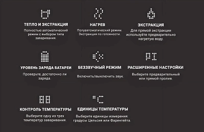 Электрическая мини-кофемашина WACACO Pixapresso, бордовый
