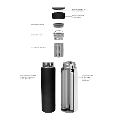 Заварочный термос "Финикс" 500 мл с индикацией температуры, черный