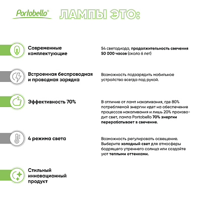 Настольная лампа c беспроводной зарядкой Люмос Ультрамарин (Lumos Ultramarine), синяя