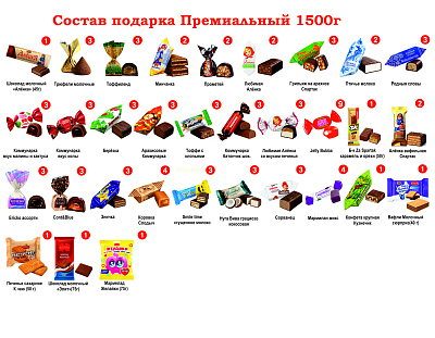 №5 РЮКЗАК СЛАДОСТЕЙ ЕНОТ 1500 грамм новогодний подарок премиальный