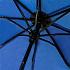 Зонт складной Сиэтл синий - Фото 2