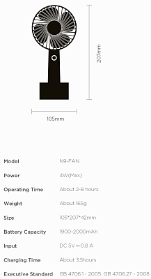 Портативный вентилятор Solove N9, зеленый