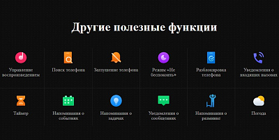 Смарт-браслет Xiaomi Mi Smart Band 5, черный