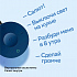 Умная колонка SberBoom Mini, синяя - Фото 5