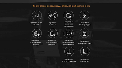 Пуско-зарядное устройство 70mai Midrive PS01