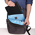Функциональный рюкзак CORE с RFID защитой - Фото 2