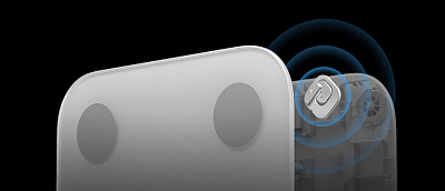 Умные весы Xiaomi Mi Body Composition Scale 2