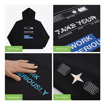 Ветровка (анорак) оверсайз унисекс RISSMAN, темно-синяя