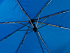 Зонт Picau из переработанного пластика в сумочке - Фото 5