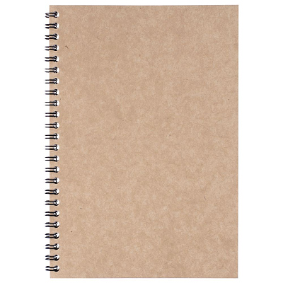 Набор Think Green