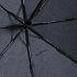 Складной зонт rainVestment, темно-синий меланж - Фото 6
