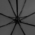Зонт складной Hit Mini, ver.2, серый - Фото 5