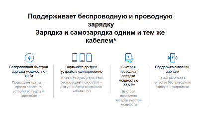 ПЗУ Xiaomi 10W Wireless Power Bank, черный