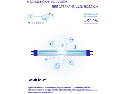 Многофункциональный очиститель, обеззараживатель 4 в 1