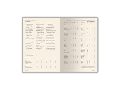 Ежедневник недатированный А5 Megapolis Nappa