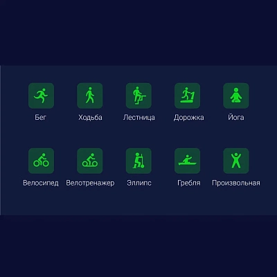 Смарт-часы Kepup W200