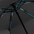 Зонт складной AOC Mini с цветными спицами, бирюзовый - Фото 2