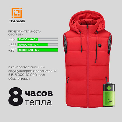 Куртка с подогревом Thermalli Pila, синяя