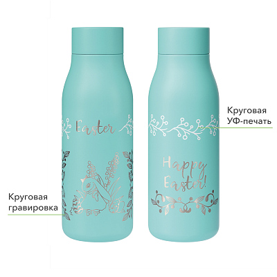 Термобутылка вакуумная герметичная Севилла (Sevilla), аква