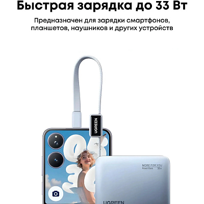 ПЗУ UGREEN PB584 10000mAh 33W