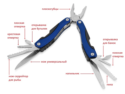 Мультиинструмент-пассатижи Находка
