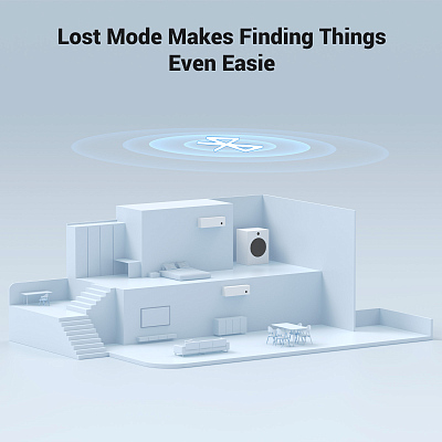 Трекер для поиска вещей UGREEN CM520