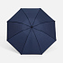 Зонт наоборот складной Futurum со светоотражающим кантом, темно-синий - Фото 2