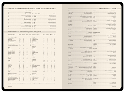 Ежедневник недатированный А5 Megapolis Velvet Flex