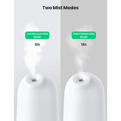 Портативный увлажнитель воздуха Ugreen LP225, белый