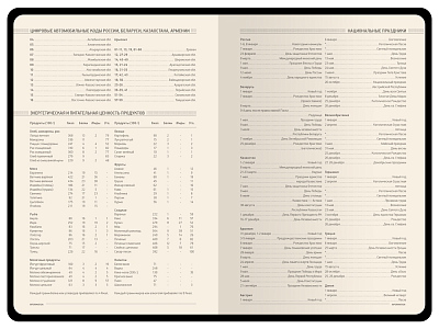 Ежедневник недатированный А5 Megapolis Flex