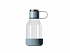 Бутылка для воды 2-в-1 Dog Bowl Bottle со съемной миской для питомцев, 1500 мл - Фото 1
