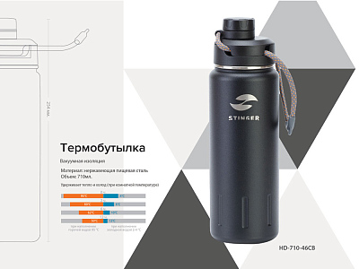 Термобутылка, 710 мл