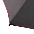 Зонт складной AOC Mini с цветными спицами, розовый - Фото 5