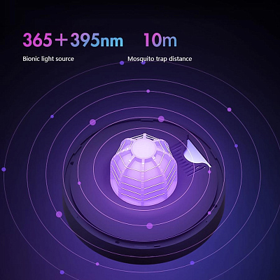 Антимоскитная лампа 3в1 SOLOVE Mosquito Lamp 002D, зеленый