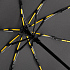 Зонт складной AOC Mini с цветными спицами, желтый - Фото 5