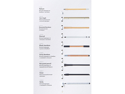 Промо-сет вечных карандашей