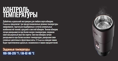 Электрическая мини-кофемашина WACACO Pixapresso, черный