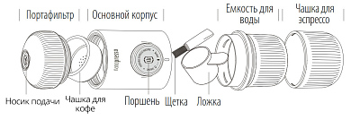 Ручная мини-кофемашина WACACO Nanopresso, желтый