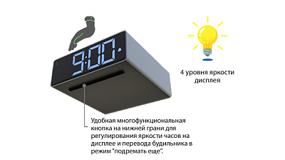 Беспроводное ЗУ Ritmix RRC-900Qi